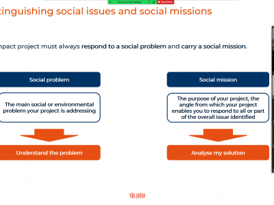 BGF organized the two-days training "Social mission and personae" for the teams part of the RISE Journey