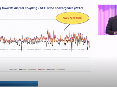 Energy Community Secretariat's Views on Kosova e Re