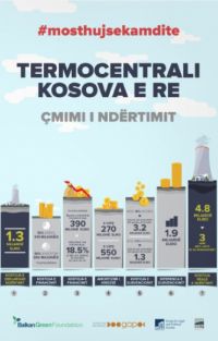 TPP NEW KOSOVO - COST OF CONSTRUCTION