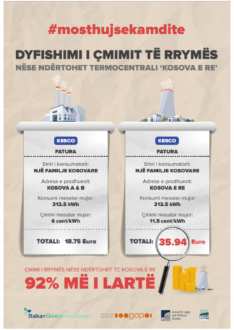 TC KOSOVA E RE - CMIMI I ENERGJISË PËR QYTETARË 