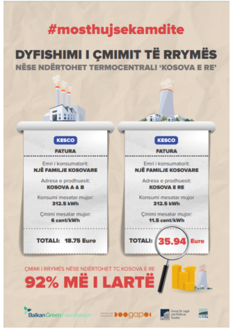 TPP NEW KOSOVO - ELECTRICITY PRICE FOR CITIZENS